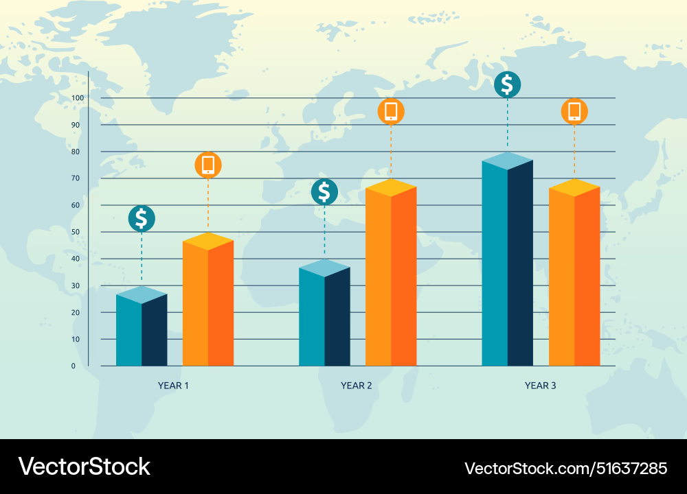 Why fee changes on major exchanges matter to beginners