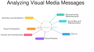 How to tell when a crypto headline is reporting versus opinion